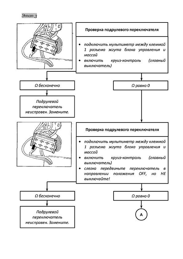 #62 🔩 Карты от Touran на Caddy 🤔 Распайка и перетяжка алькантарой 🥳 ...