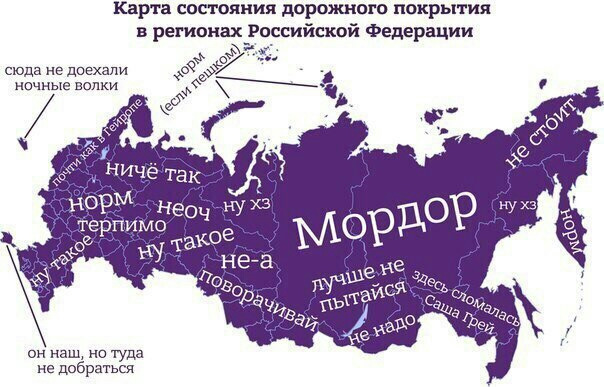 Так и есть) — DRIVE2