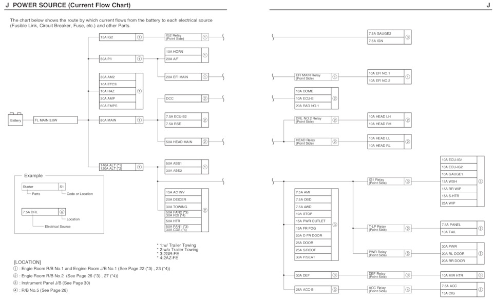 ДХО — как дальний свет в полнакала или DRL в RAV4 III 2008 г.в ...