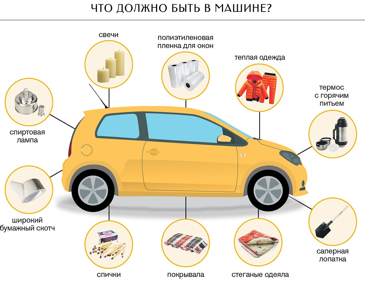Что обязательно должно быть в проекте Зима…А как спасаетесь Вы ? - Mitsubishi Lancer X, 1,5 л, 2009 года наблюдение DR