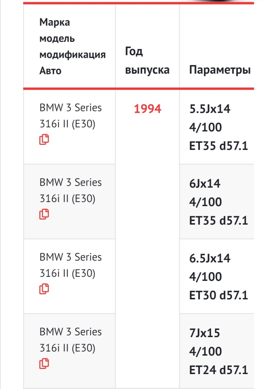 Пост №2 — ИЖ 2717, 1,6 л, 2003 года | колёсные диски | DRIVE2