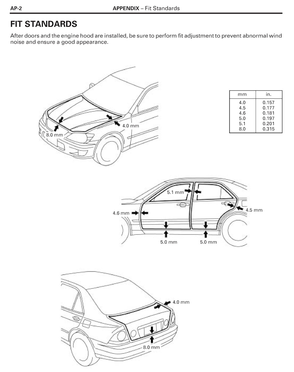 Руководство — ремонт кузова, восстановление геометрии кузова — Lexus IS, 2  л, 2001 года | кузовной ремонт | DRIVE2