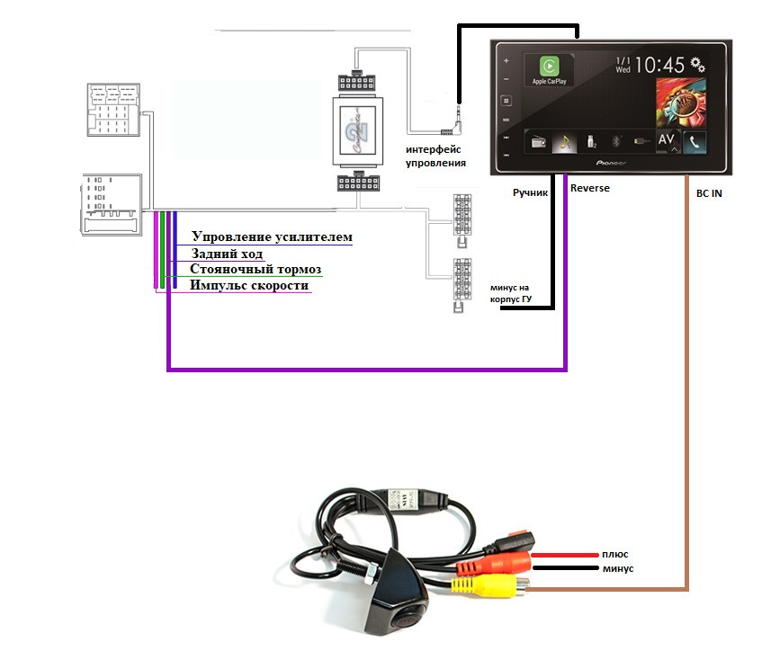 Схема подключения магнитолы dv pioneer ok