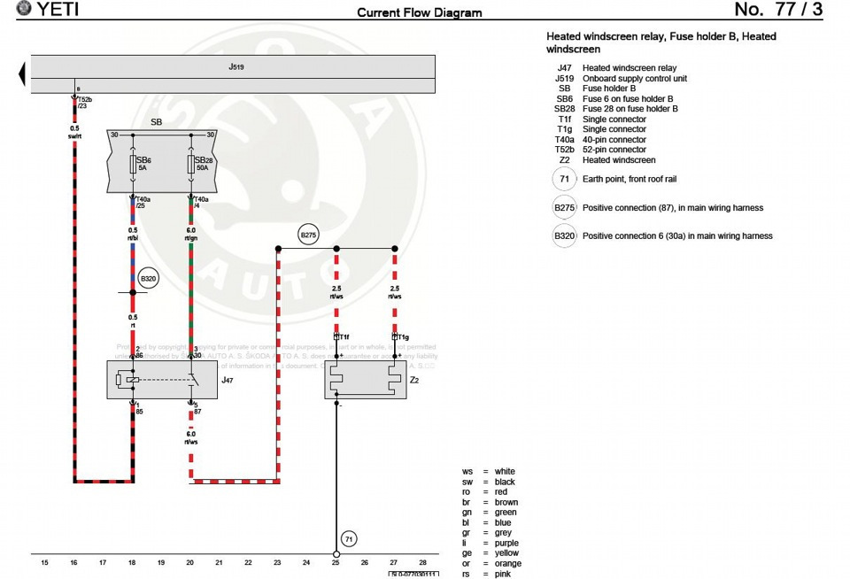 Фото в бортжурнале Skoda Octavia A5 Mk2