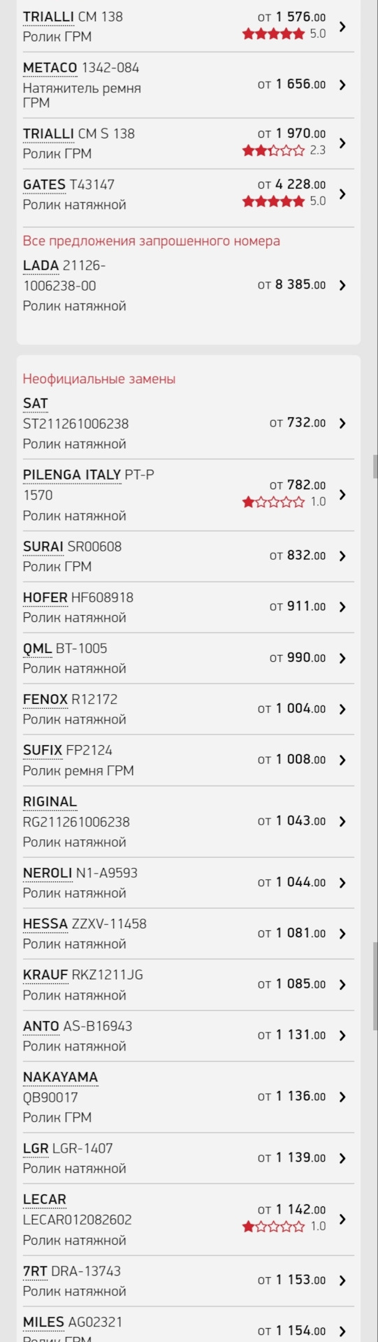 AG02321 Ролик-натяжитель, ремень ГРМ MILES | Запчасти на DRIVE2