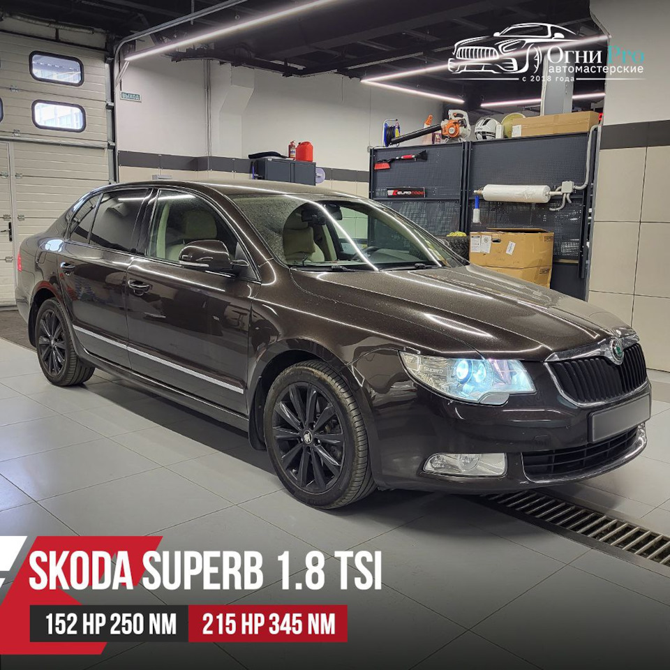 Низколетящий самолет — Skoda Superb Mk2, 1,8 л, 2013 года | тюнинг | DRIVE2