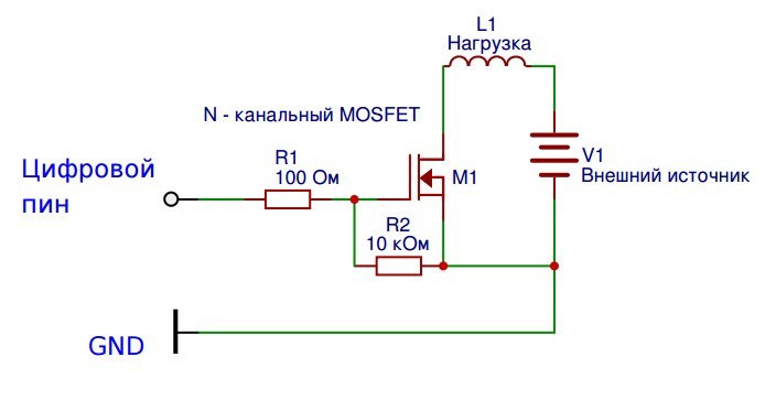 Нагрузка 24 вольта. Схема подключения MOSFET транзистора. Мосфет транзистор схема подключения. MOSFET транзистор схема включения. P канальный мосфет схема включения ардуино.