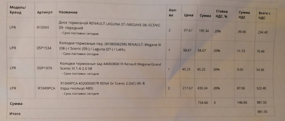 Тормознойдиск