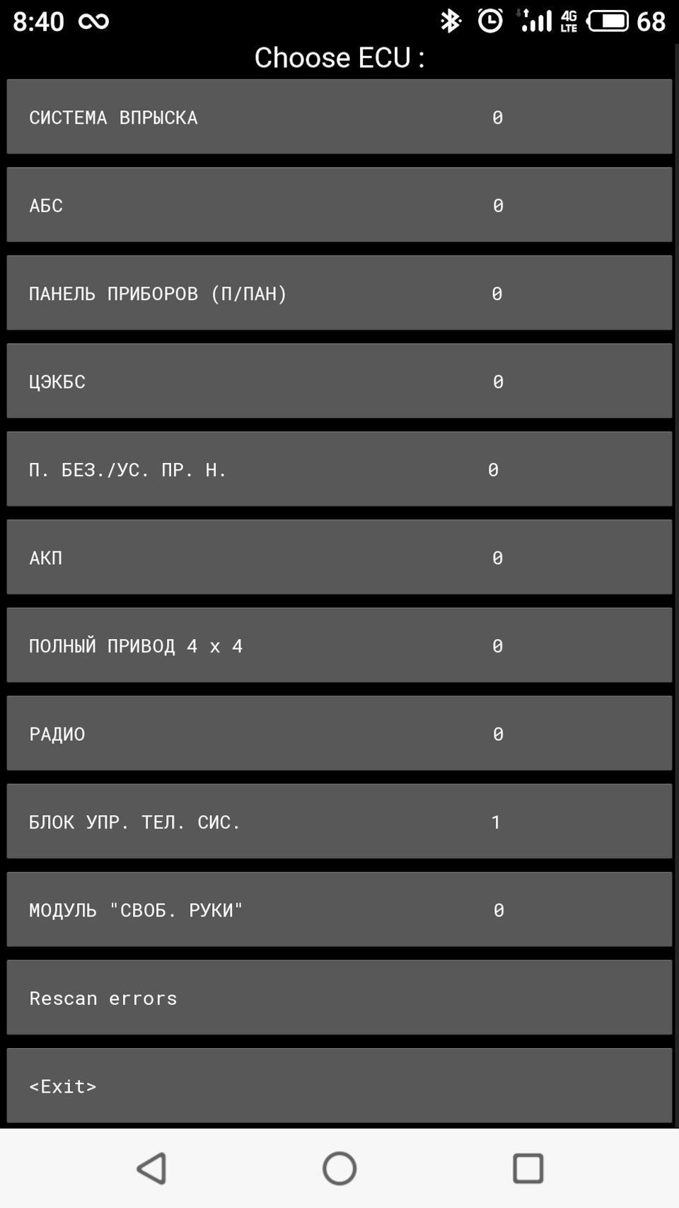 Фото в бортжурнале Renault Duster (1G)