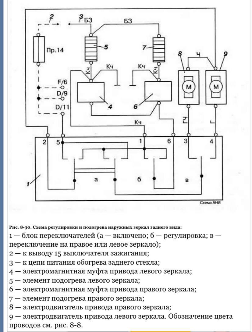 Схема подогрева. Схема зеркал заднего вида Пассат б5. Электрическая схема зеркал Пассат b5 +. Пассат б5 схема обогрева заднего стекла. Подогрев зеркал Пассат б5 схема.