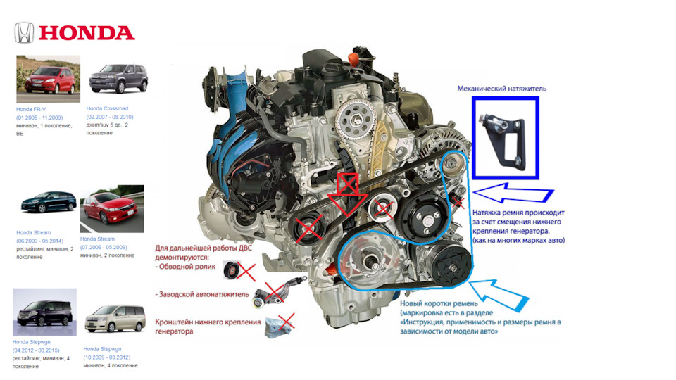Хонда аккорд 7 схема ремня
