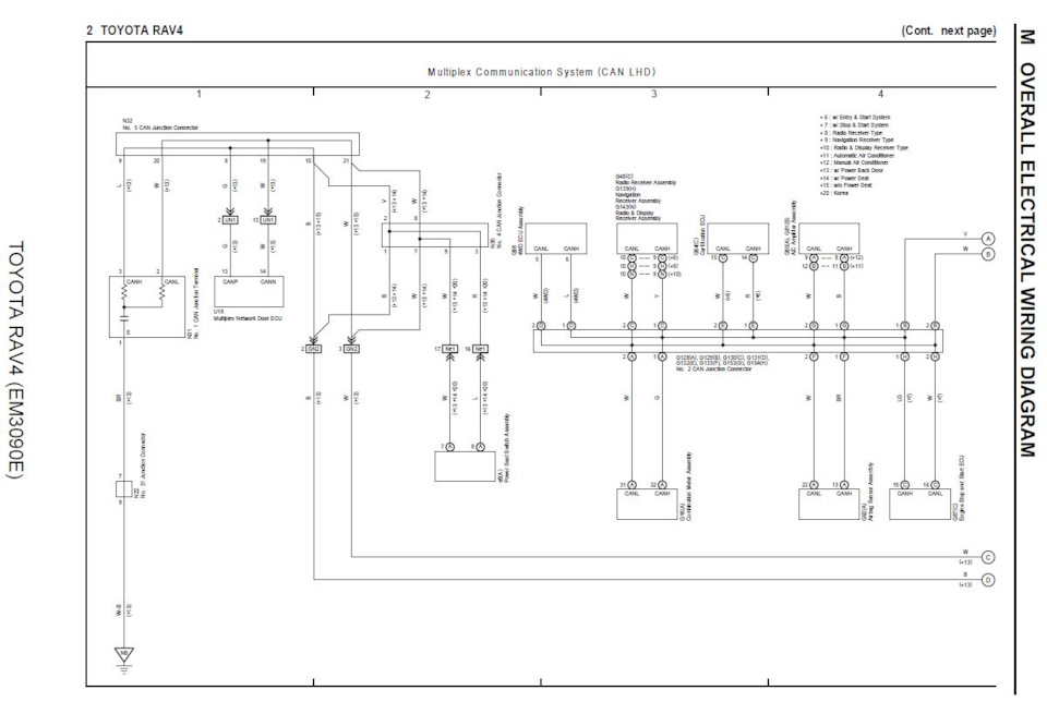 Немного о диагностике — Toyota RAV4 (IV), 2 л, 2013 года | электроника ...
