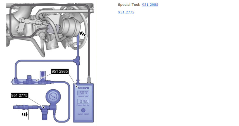 Настройка актуатора турбины — Volvo S80 (2G), 2,5 л, 2011 года | своими ...