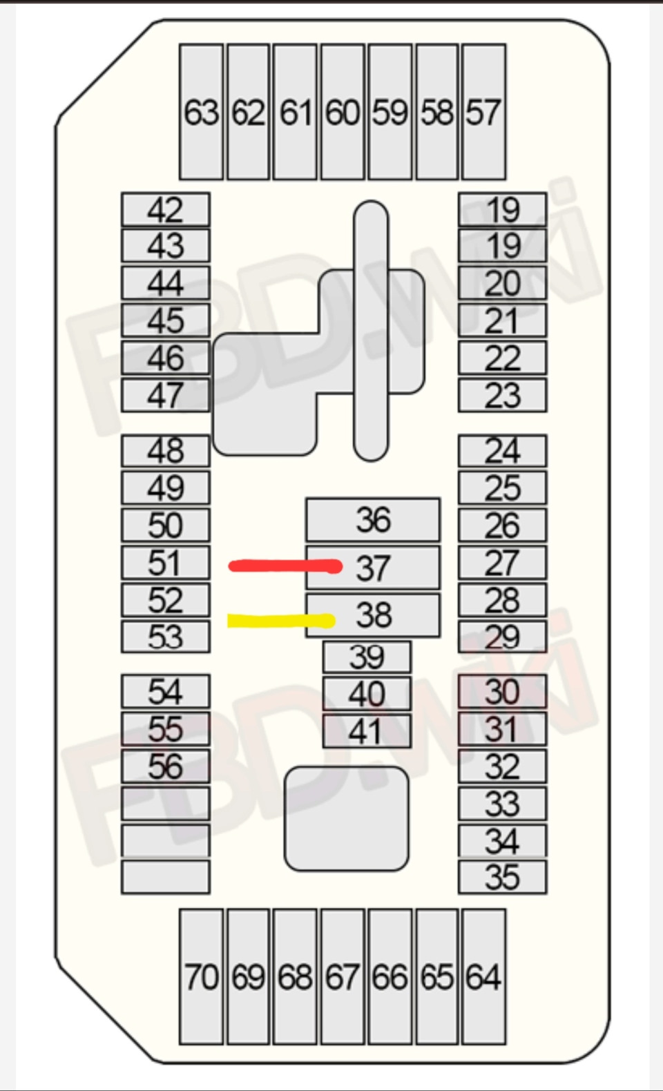 Схема предохранителей bmw. Схема блока предохранителей BMW f45. Схема предохранителей BMW x5 g05. Схема предохранителей BMW f10. Блок управления предохранителей BMW F 10.