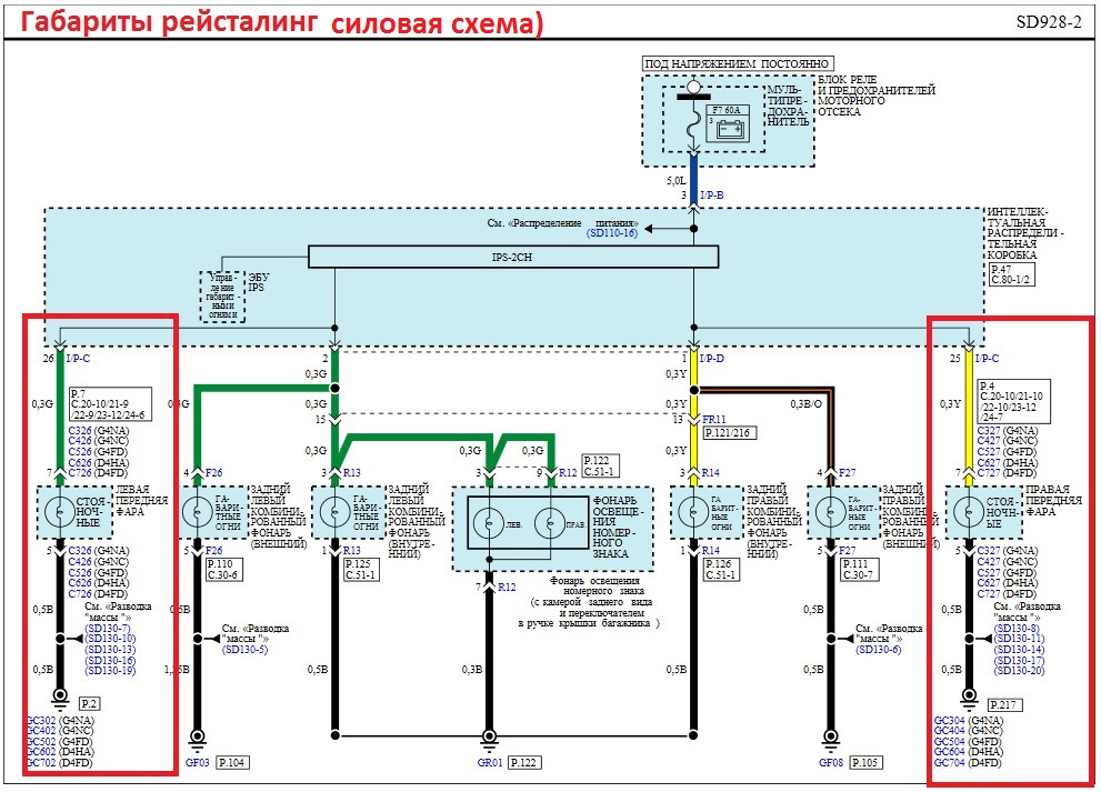 Схема электропроводки hyundai i40