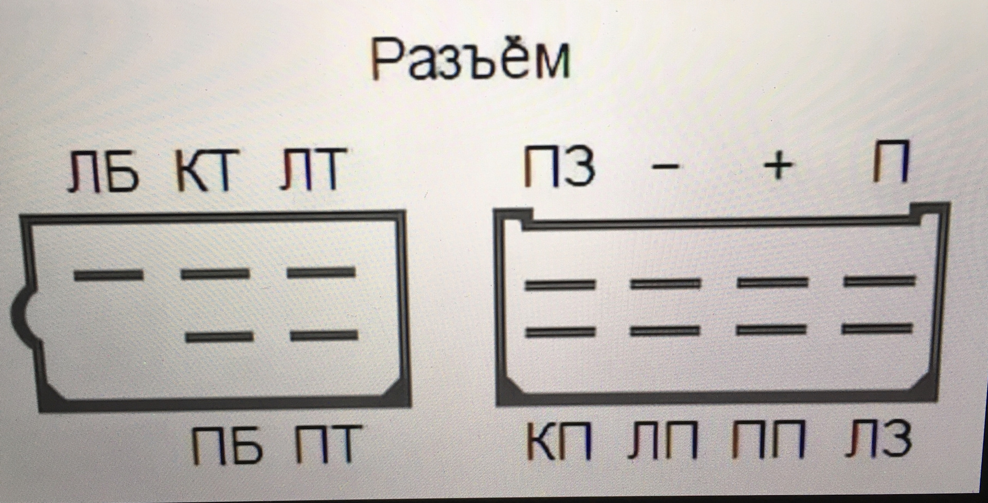 рс950 распиновка