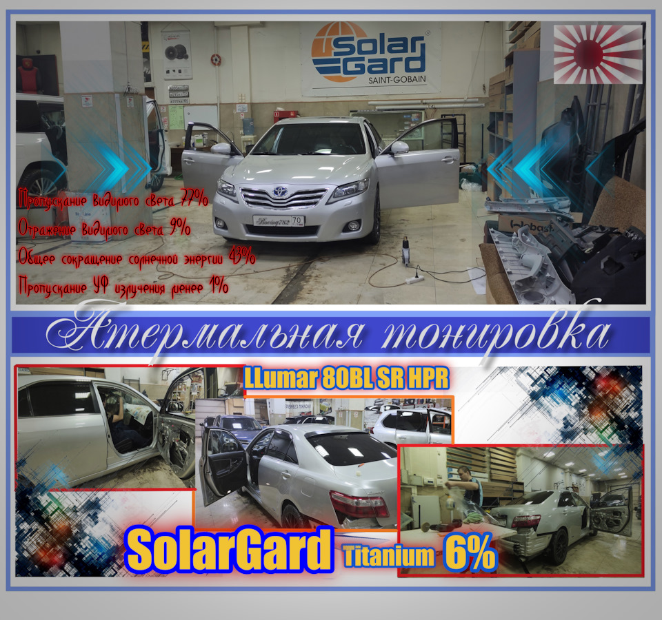 Solar gard тонировка авто