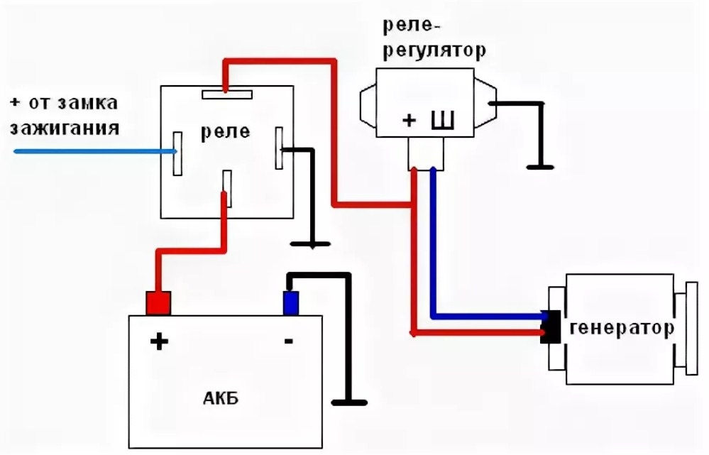 Схема подключения реле генератора газ 53