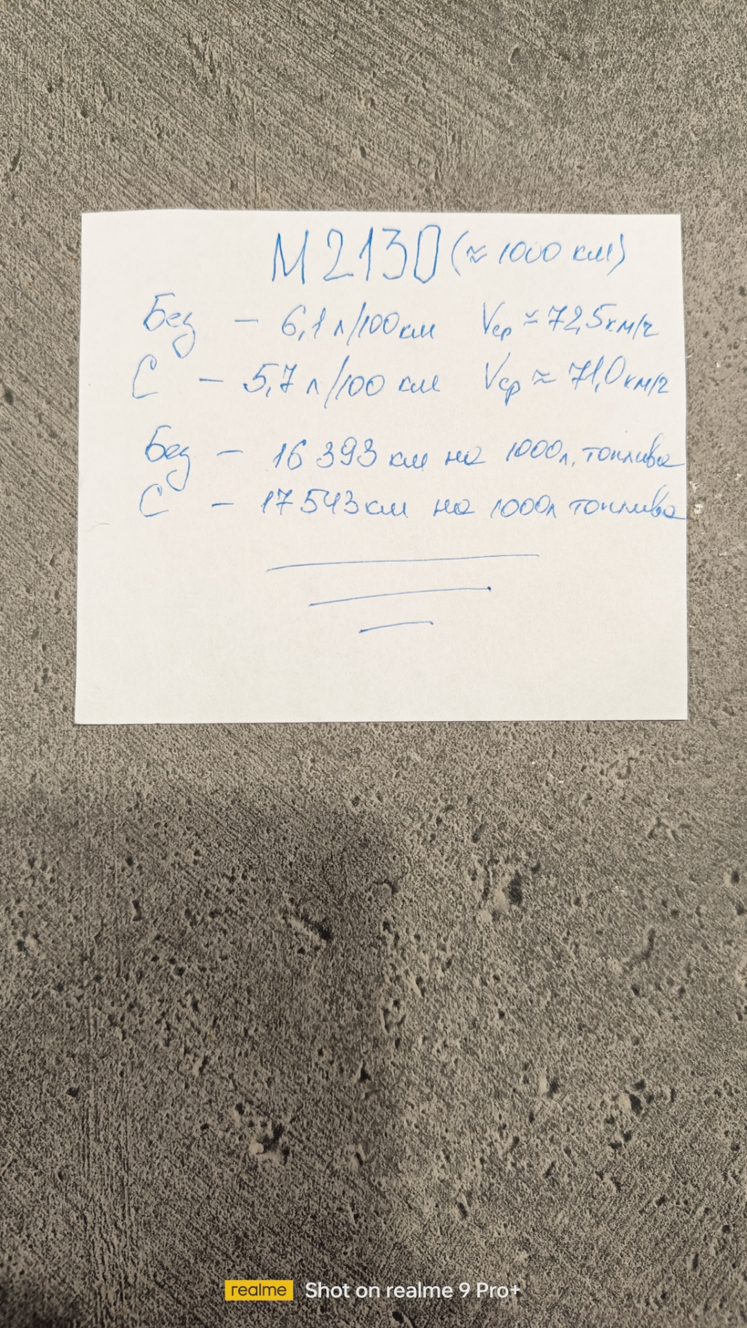 118) — Присадка М2130 в дизельное топливо, есть ли плюсы. — Renault ...