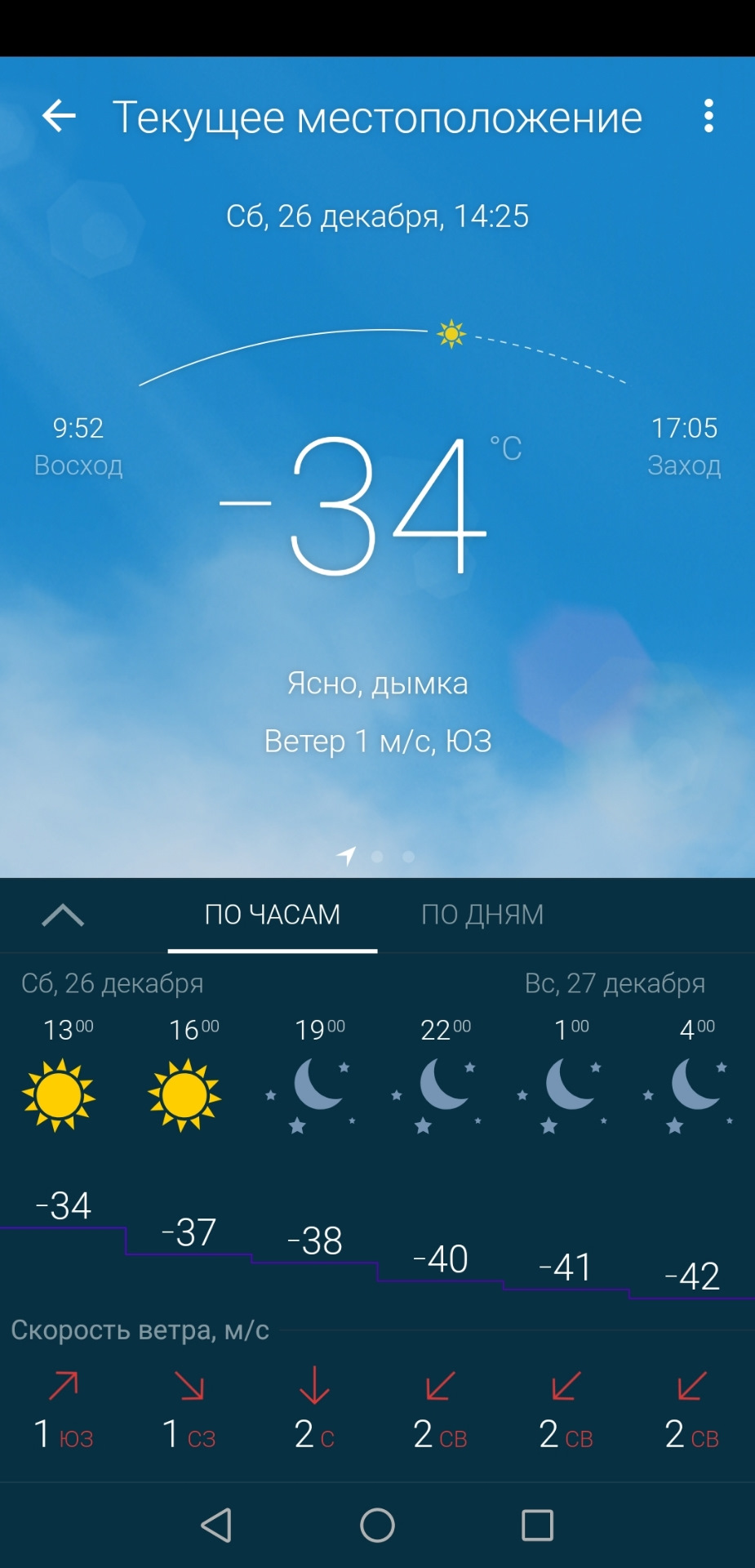 Наблюдаю наблюдение — KIA Sorento (1G), 3,3 л, 2008 года | просто так ...