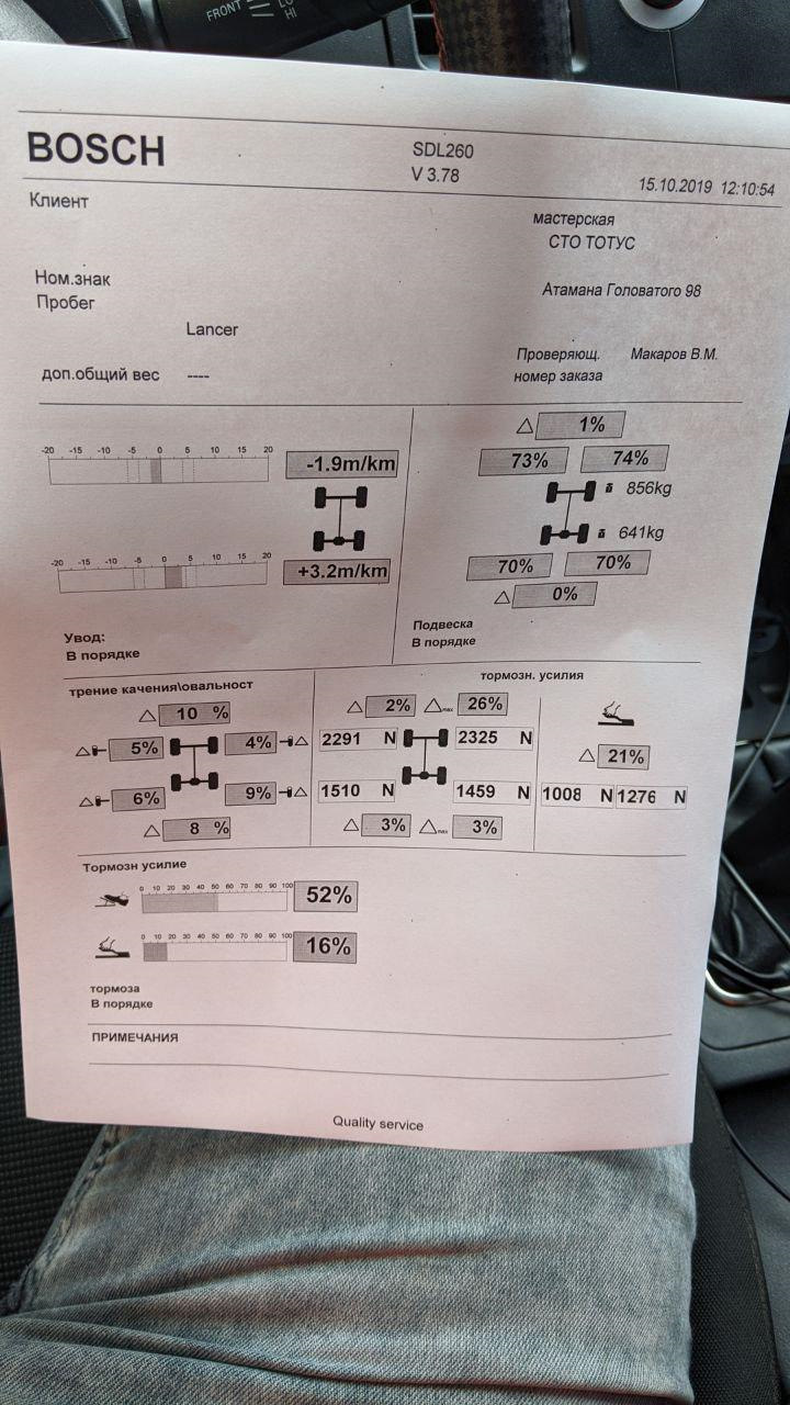 Вибростенд, осмотр ходовой и регулировка фар — Mitsubishi Lancer X, 2 л ...