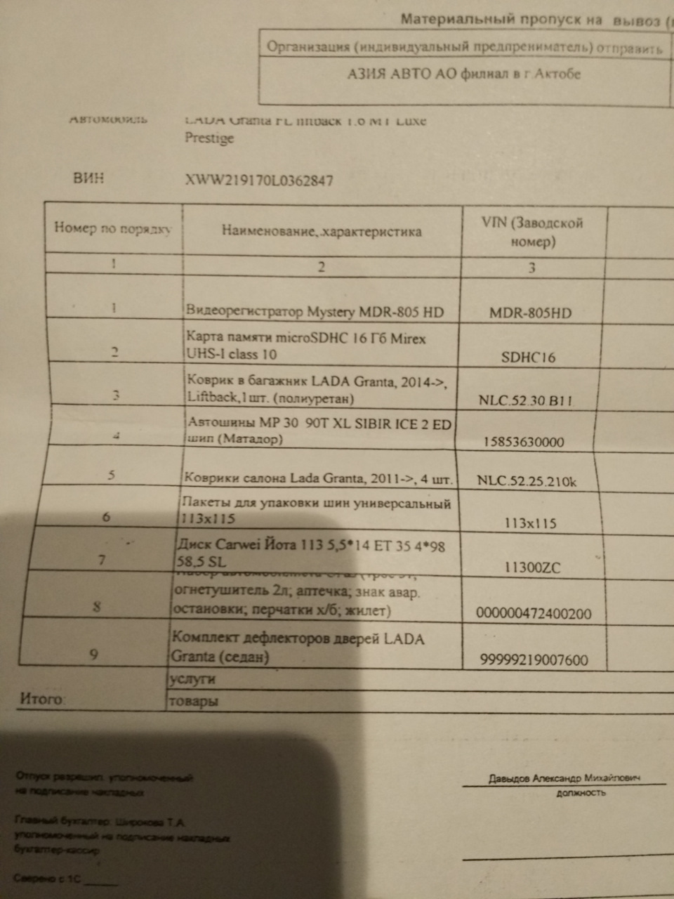 Подарки от Автосалона Бипэк-авто — Lada Гранта Лифтбек (2-е поколение), 1,6  л, 2020 года | колёсные диски | DRIVE2