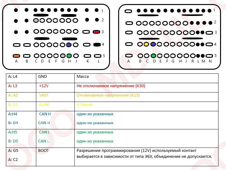 Схема ларгус м86