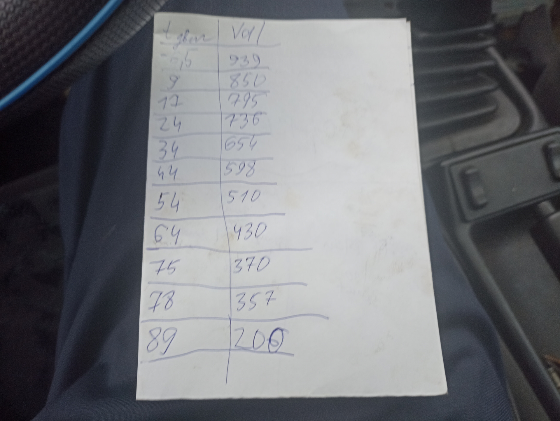 установка компьютерного управления машиной (часть 40) — калибровка ...