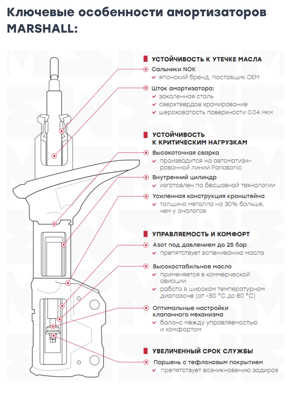 Замена передних амортизаторов на Marshall — Opel Astra H, 1,8 л, 2007 года  | запчасти | DRIVE2