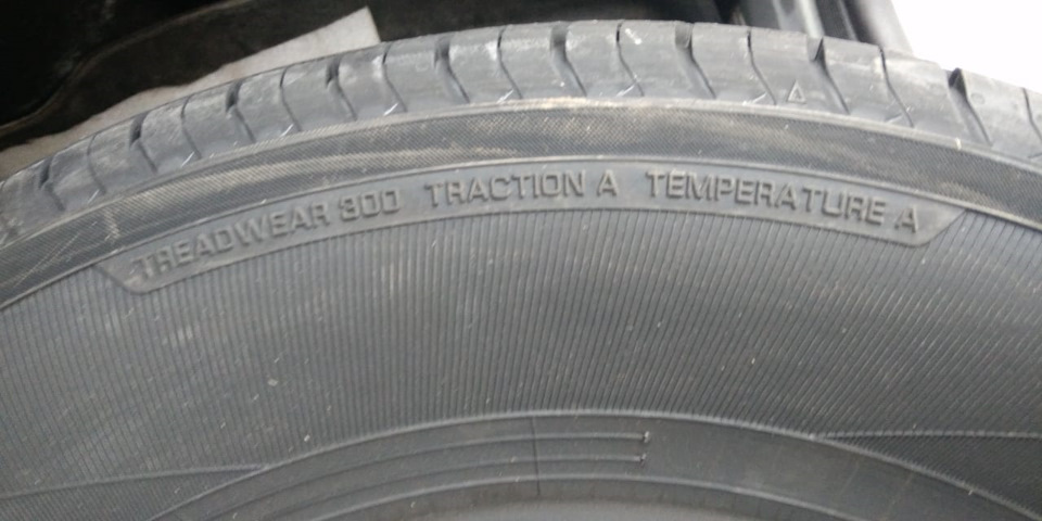 Фото в бортжурнале Renault Logan (1G)