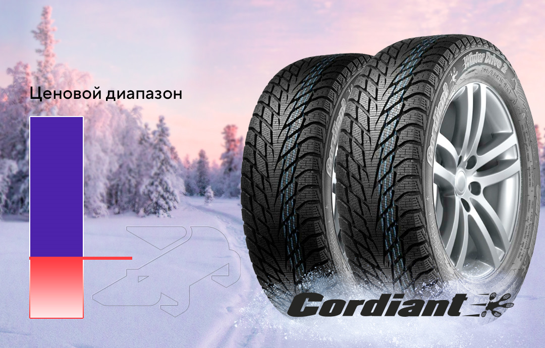 Cordiant winter drive 2. Суровая зима.