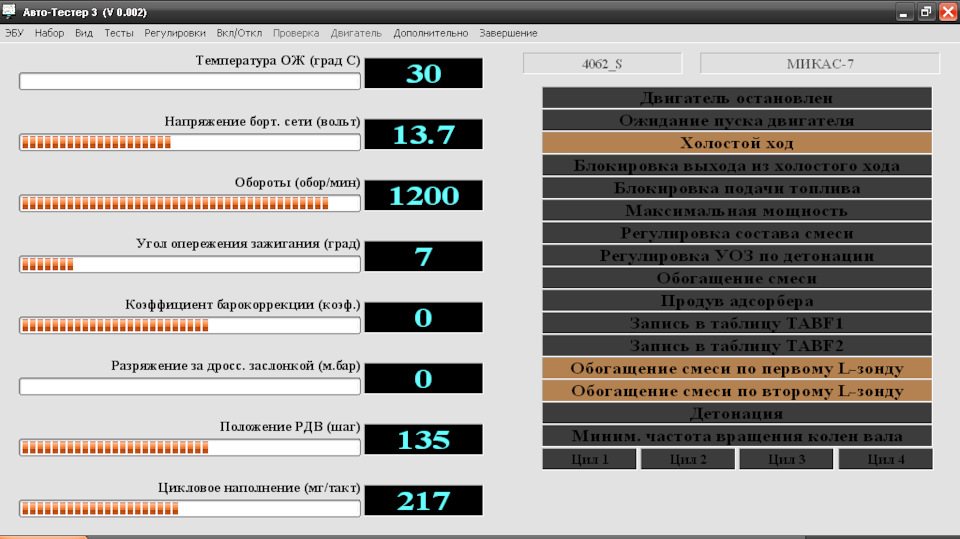 Диагностика своими руками. Часть VII. Провалы на ХХ, высокий расход ...