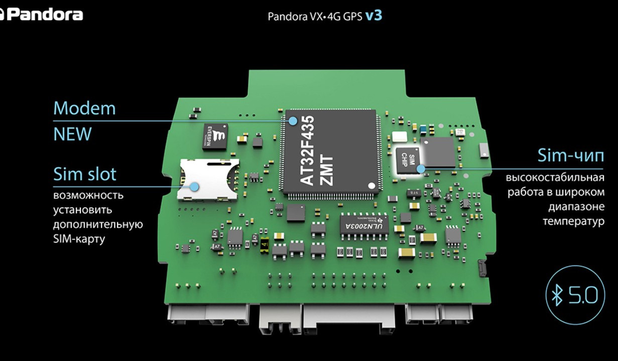 Pandora vx 4g v3 отзывы. Pandora VX 4g GPS. Комплект pandora VX-4g GPS v2. Vx3100 pandora. Pandora VX 4g v2 схема подключения.