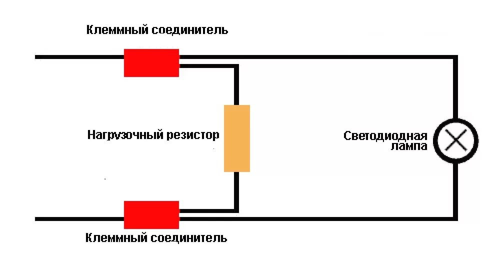 Подключение через резистор Задние стоп сигналы "ЛЕД". Продолжение. - Jeep Wrangler (TJ), 2,4 л, 2005 года с