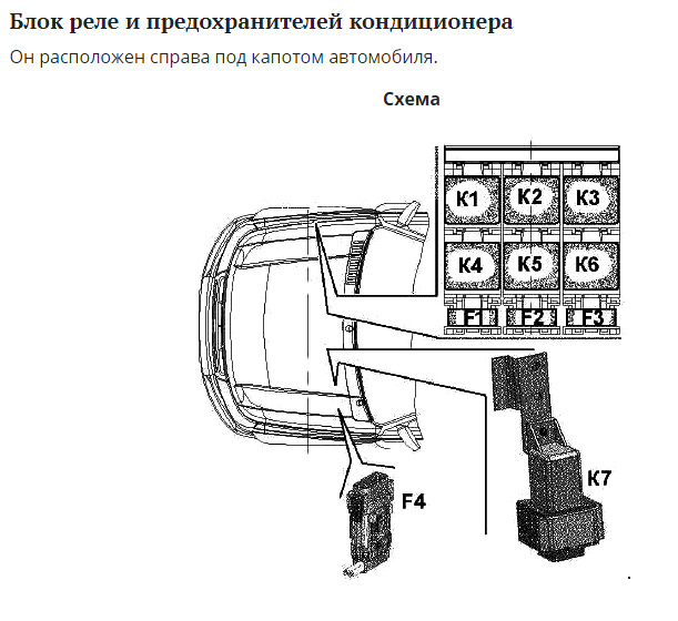 Схема реле уаз патриот