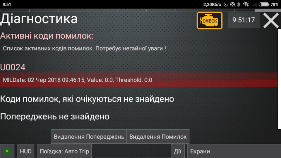 Фото в бортжурнале Mercedes-Benz E-class (W124)