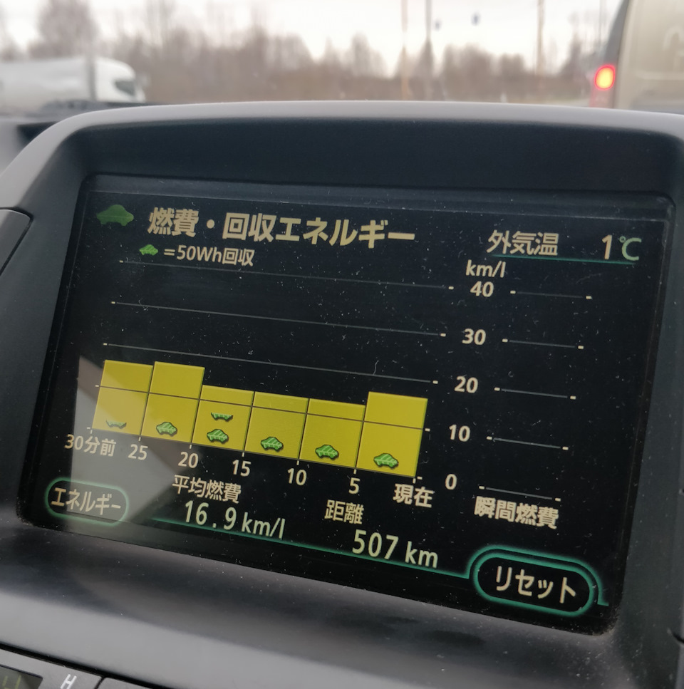 Антифриз Cool Stream A110 и так о другом — KIA Sportage (3G), 2 л, 2015