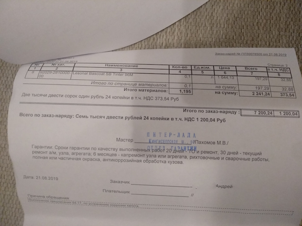 Коррозия металла (рассказ как жиги гниют)- гарантия — Lada Гранта ...