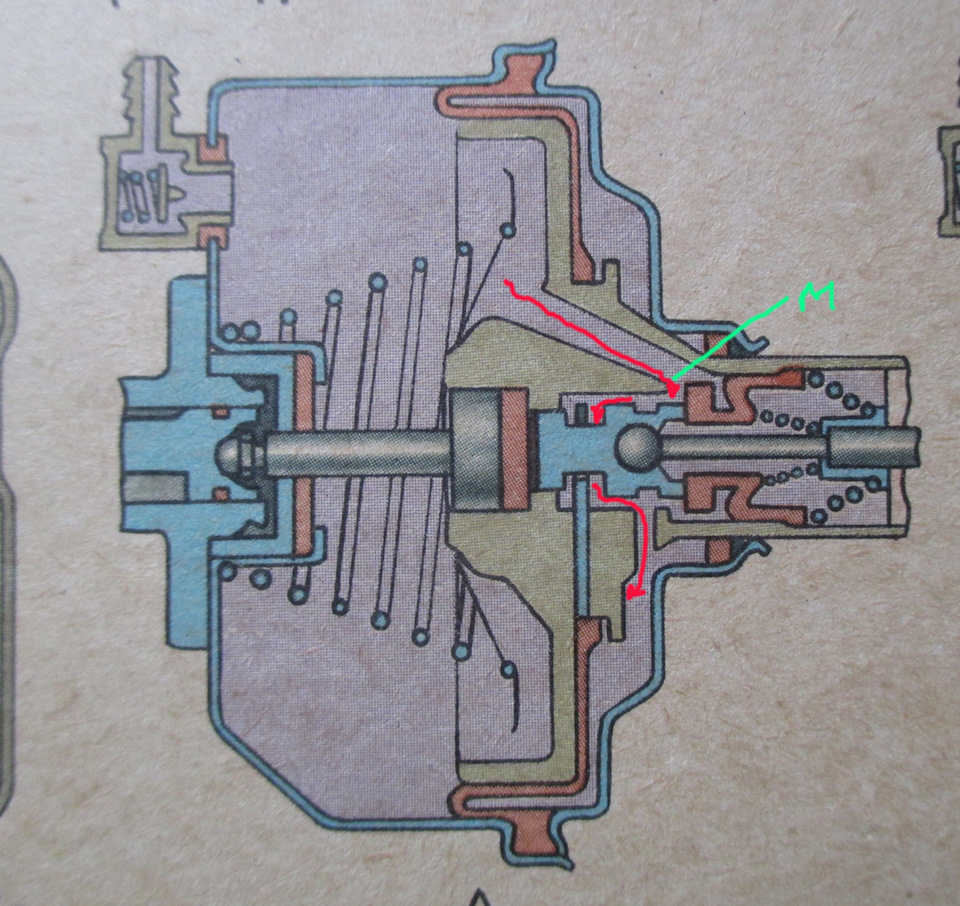 вакуумный усилитель тормозов москвич 412
