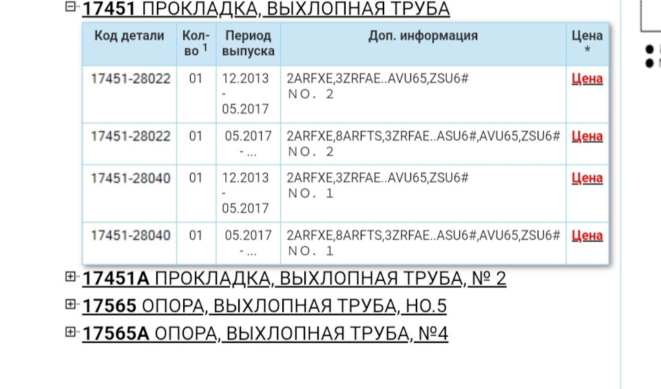 Конусное графито-металлическое кольцо глушителя — Toyota Harrier (3G ...