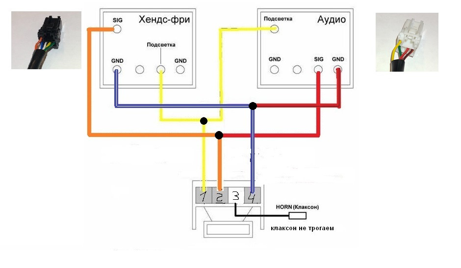 Схема подключения мультируля газель бизнес