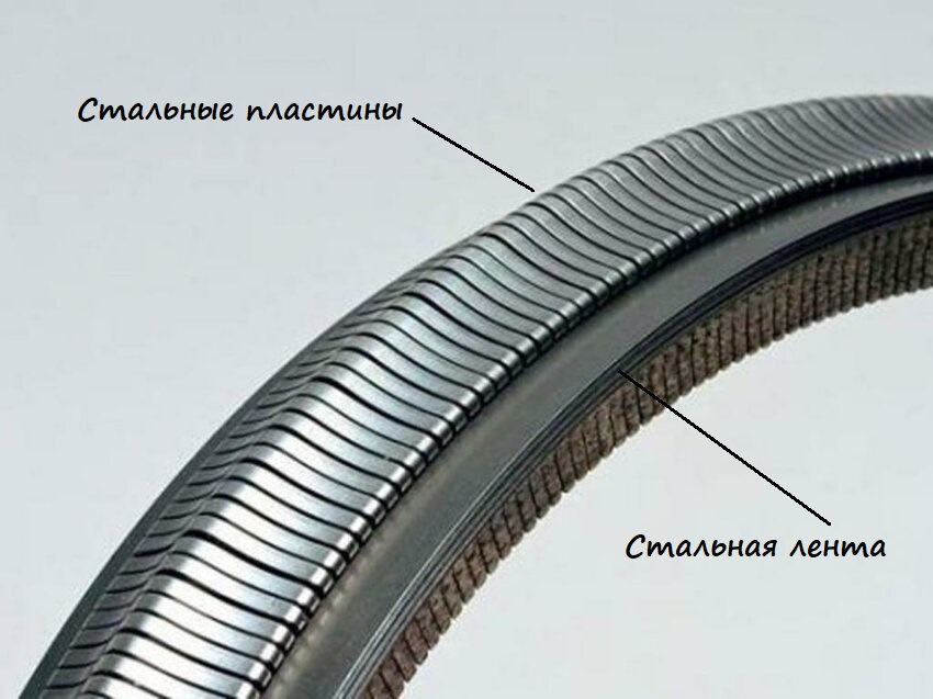 Чего боится вариатор на машине