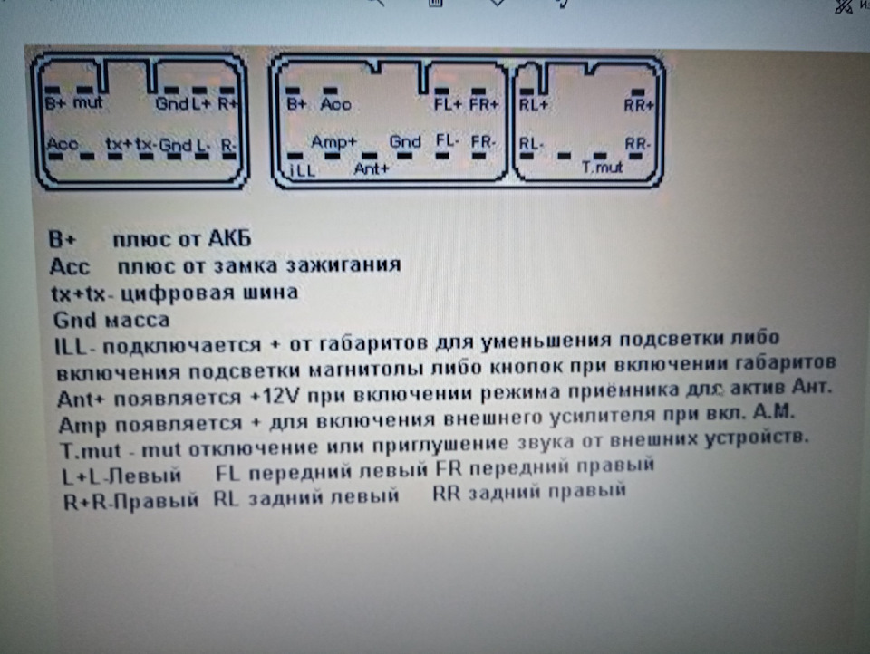 распиновка штатной магнитолы пежо 308