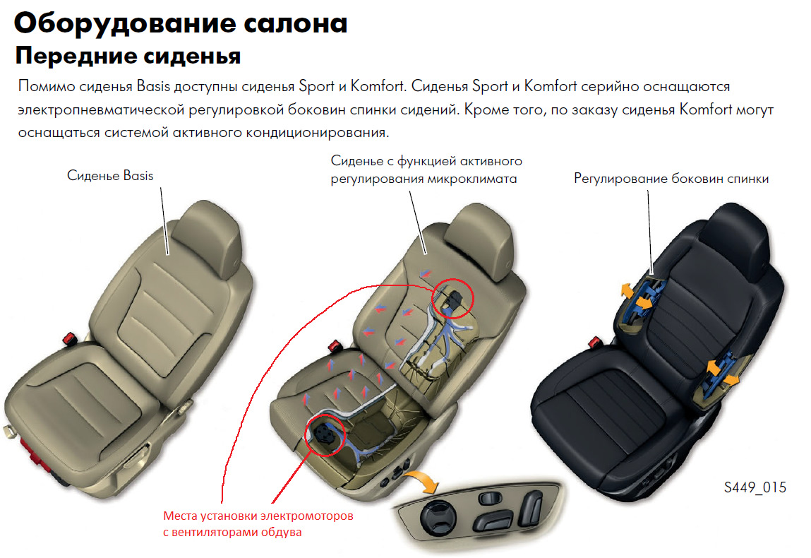 Как снять переднее сиденье туарег Ремонт подогрева водительского кресла Touareg 2010-2017 - Volkswagen Touareg (2G