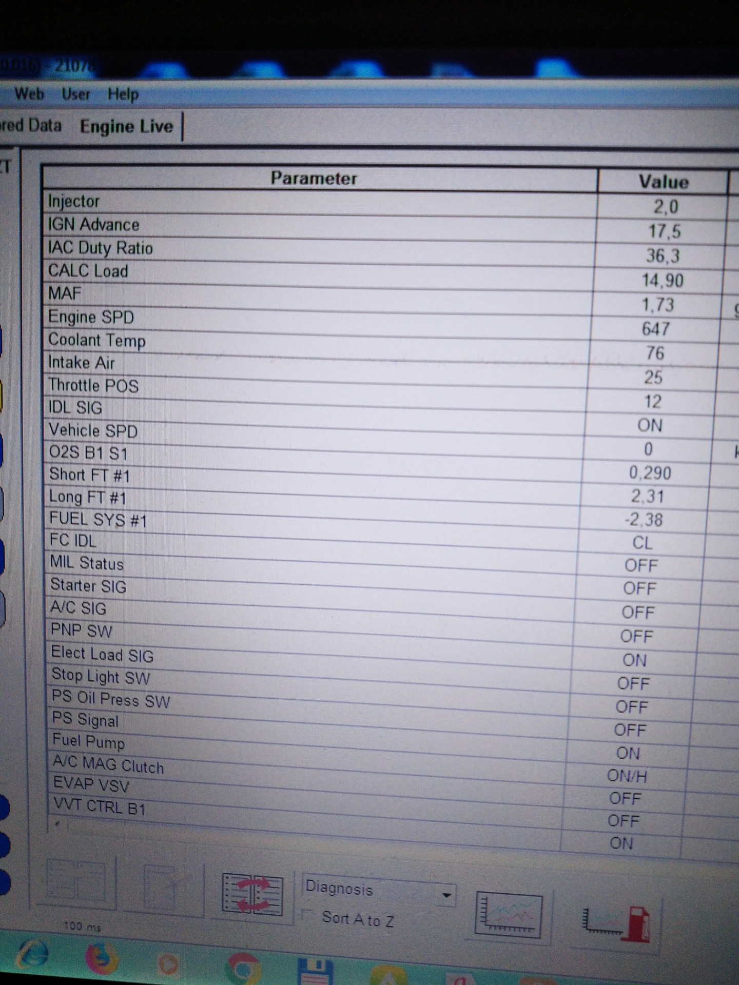 Ошибка B0101, диагностика авто программой Toyota Techstream — Toyota ...