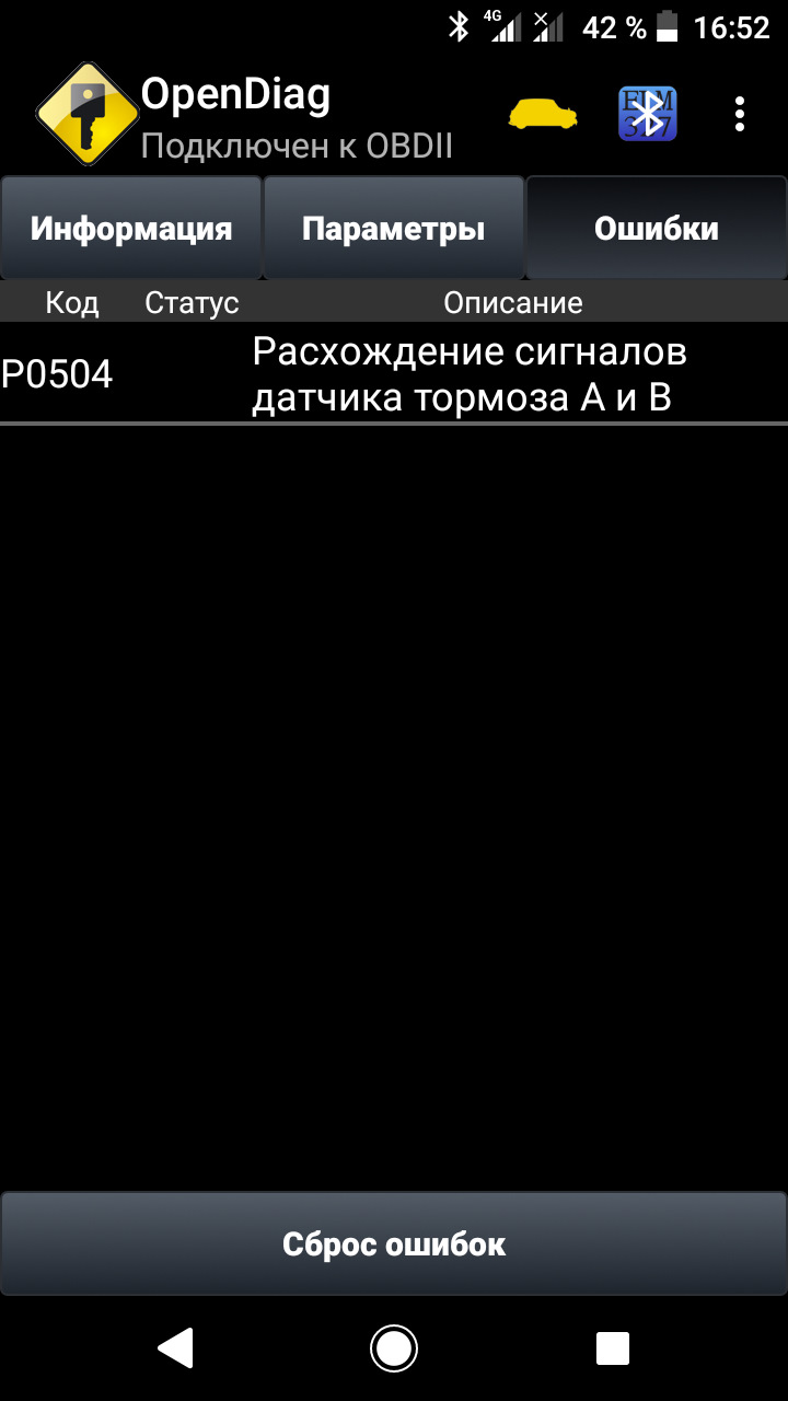 Не горящие стоп сигналы. Ошибка P0504 Расхождение сигналов датчика тормоза  А и В. — Lada 2114, 1,6 л, 2011 года | поломка | DRIVE2