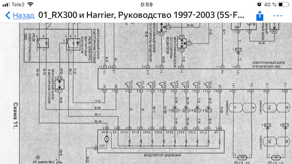 Фото в бортжурнале Toyota Harrier (1G)