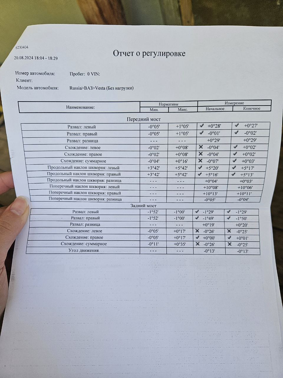 Развал-схождение — Lada Vesta SW Cross (1G), 1,6 л, 2017 года