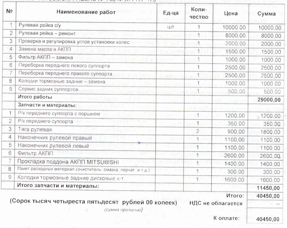 Фото в бортжурнале Mitsubishi Pajero (4G)