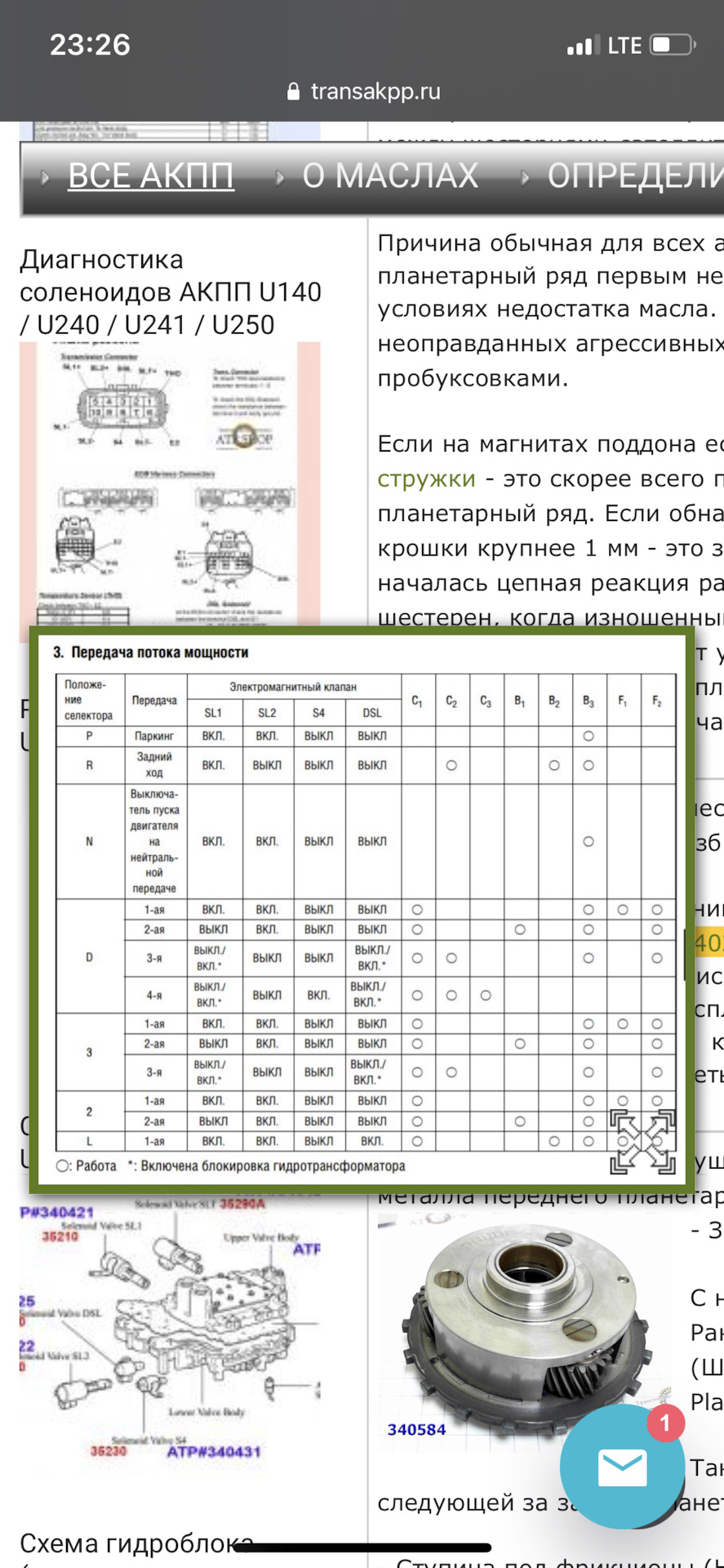 Фото в бортжурнале Toyota RAV4 (III)